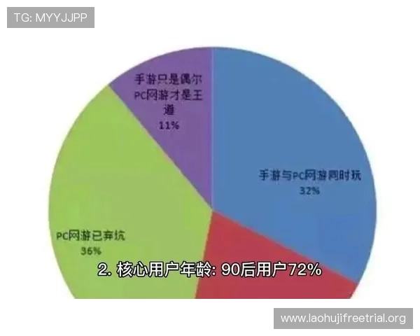 用户必看:PG娱乐地址平台的最新入口地址及其稳定性和安全性分析